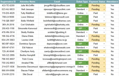 نظام تتبّع تسجيل الحضور في الفعاليات