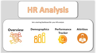 HR Analytics Project with Power BI