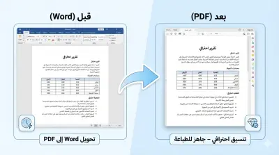 تحويل ملف Word إلى PDF مع الحفاظ على التنسيق الكامل