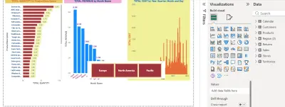 Sales and Cost Analytics Dashboard By Using Power BI