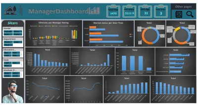 ابحاث لتحليل السوق والمنافسين