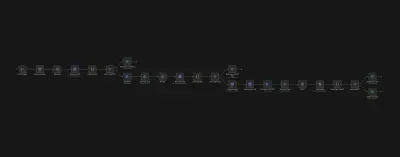 Cart Recovery Automation