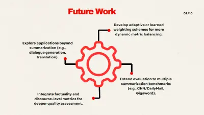 تحويل ملفات PDF والأبحاث إلى عروض تقديمية PowerPoint احترافية (تلخيص محتوى + تصميم شرائح + إضافة صور ورسوم بيانية)