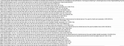 تحليل بصري لبيانات عملاء شركة اتصالات (Churn Analysis) باستخدام الرسوم البيانية