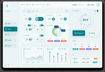 IoT Dashboard UI Design – لوحة تحكم ذكية للأجهزة المتصلة بالإنترنت