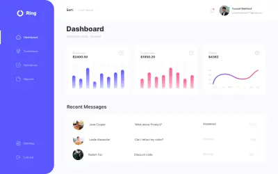 تصميم لوحة تحكم