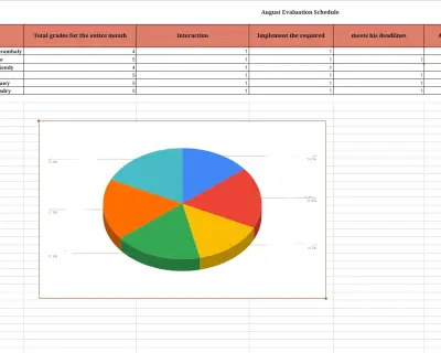 إدخال البيانات(data entry )