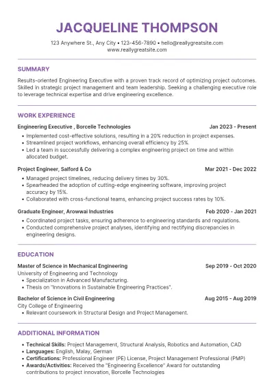 تصميم سيره ذاتيه  ats