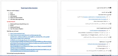 عمل ابحاث خاصه بالتعليم عن بعد في مجال تحليل البيانات