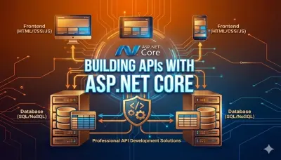 بناء وتطوير واجهة برمجية (API) لمتجر إلكتروني متكامل باستخدام ASP.NET