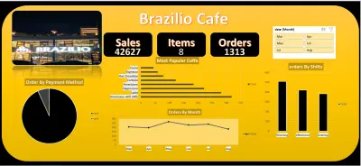 تحليل بيانات مبيعات الكافيه