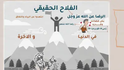 تصميم فيديو وايت بورد أنميشن