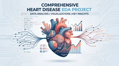 تحليل استكشافي شامل لبيانات أمراض القلب (Heart Disease EDA)