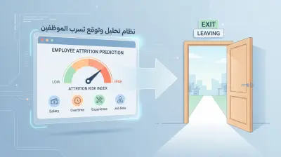 نظام تحليل وتوقع تسرب الموظفين (Employee Attrition Prediction)