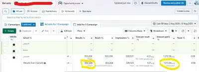 سوشيال ميديا ماركتينج