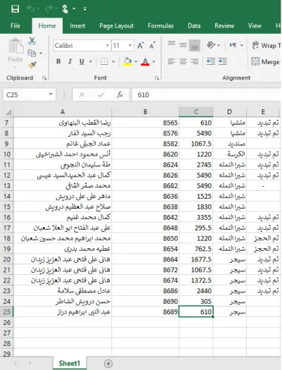 تحليل بيانات