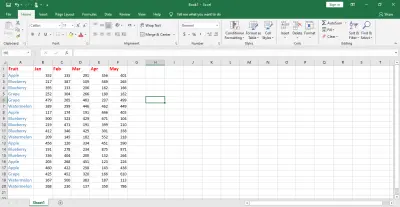 تحليل بيانات