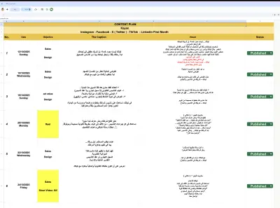 خطه محتوي سوشيال ميديا