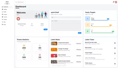 Control panel project