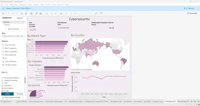 داشبورد باستخدام برنامج تابلوه