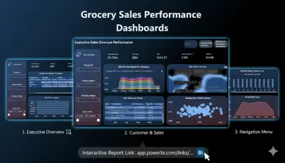 لوحة تحكم الأداء البيعي التنفيذية (Executive Sales Performance Dashboard)