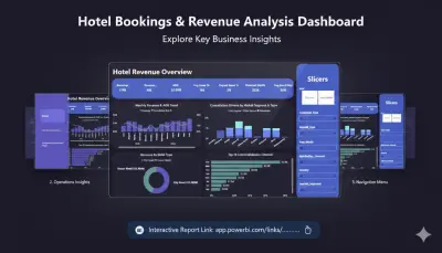 حليل متكامل لحجوزات وعوائد الفنادق (Hotel Revenue & Bookings Dashboard)