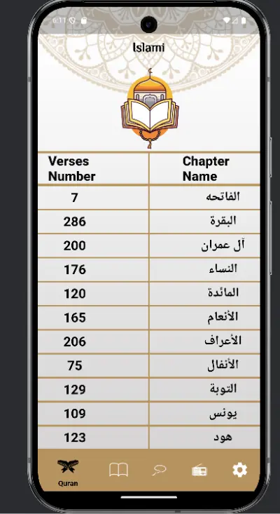 تطبيق اسلامي فيه سور القران واحاديث ومسبحه