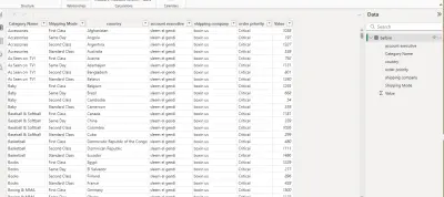 خدمة Data Cleaning احترافية لتحليل البيانات بدون أخطاء