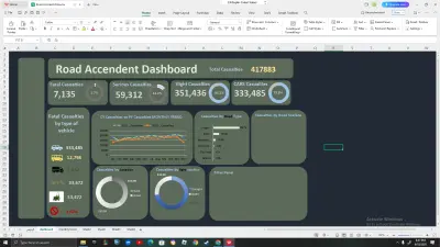 داش بورد للحوادث فى المملكة المتحدة