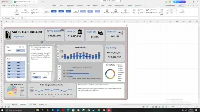 داش بورد عن مبيعات شركة تجارية