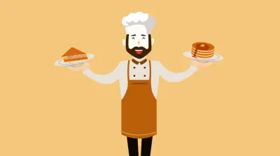 موشن مخبز السعادة