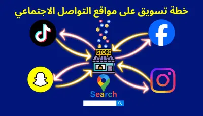 إعداد خطة تسويق محتوى احترافية لزيادة المبيعات ونمو العلامة التجارية