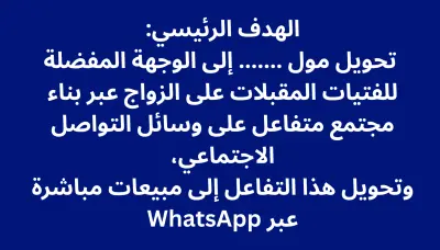 خطة تسويق محتوى لمول تجاري