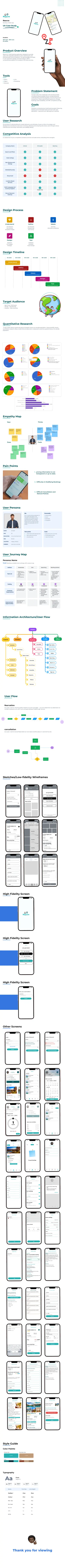 ويب ابلكيشن لريسرفو