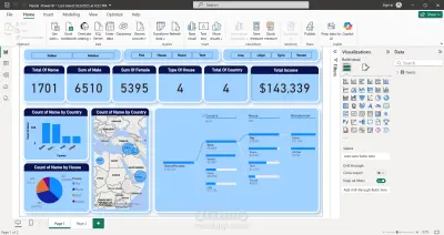 داش بورد و تحليل بيانات على power bi