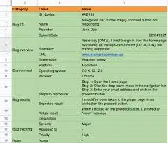 Writing Test Cases for Manual Testing