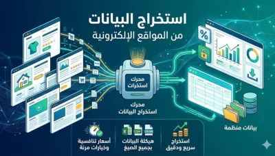 استخراج وسحب البيانات من المواقع الانترنت web scraping