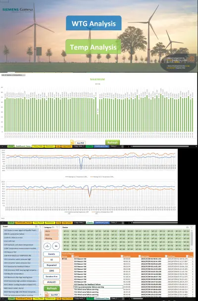 Excel File with Dynamic Dashboard