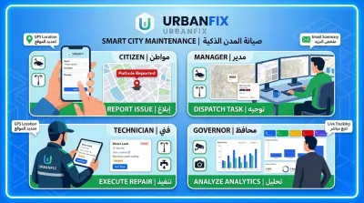 صورة العمل UrbanFix: المنصة الذكية لإدارة صيانة المدن