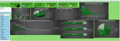 تصميم لوحات بيانات تفاعلية باستخدام Excel