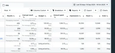 اعلان رسايل على فيسبوك
