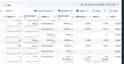 اعلانات مموله