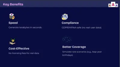 AI Presentation Design – Modern & Professional