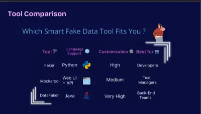 AI Presentation Design – Modern & Professional