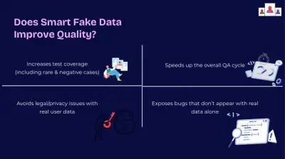 AI Presentation Design – Modern & Professional