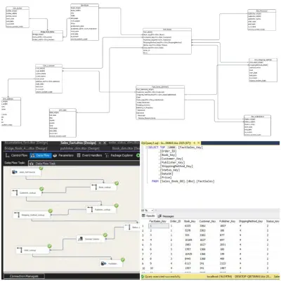 مشروع مستودع بيانات لمتجر كتب (Book Sales Data Warehouse)
