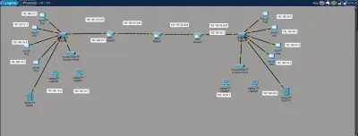 CCNA Lab on packer tracer