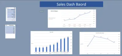عمل جداول و داش بورد باستخدام excel