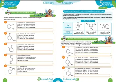"تصميم مستندات وعروض احترافية (وورد، باوربوينت، إنديزاين)" ✅