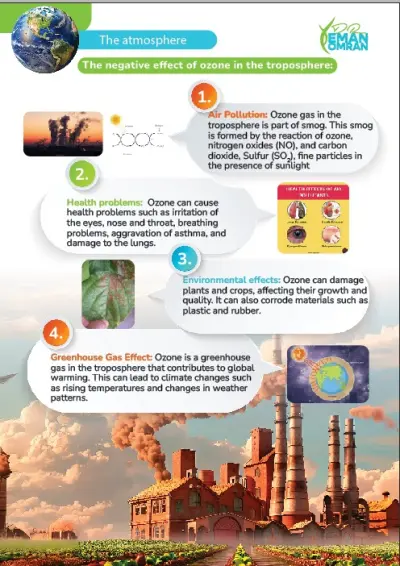 "تصميم مستندات وعروض احترافية (وورد، باوربوينت، إنديزاين)" ✅